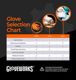 GLOVEWORKS Industrial Black 5 MIL Nitrile Disposable Gloves