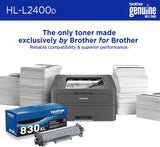 Brother HL-L2400D Compact Monochrome Laser Printer with Duplex Printing